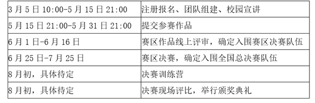 微信小程序大赛报名_微信小程序开发大赛_微信小程序商城开发